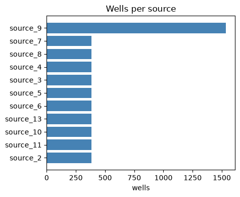 ../../_images/76e2d60bd0b34ed99662916adffe3a21b216ab2ab9f5e87fdf7b4da2792611e5.png